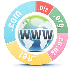 domain-name-sudgest - sudish world technology