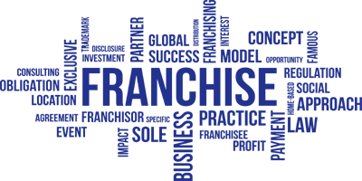 Sudish World Franchise